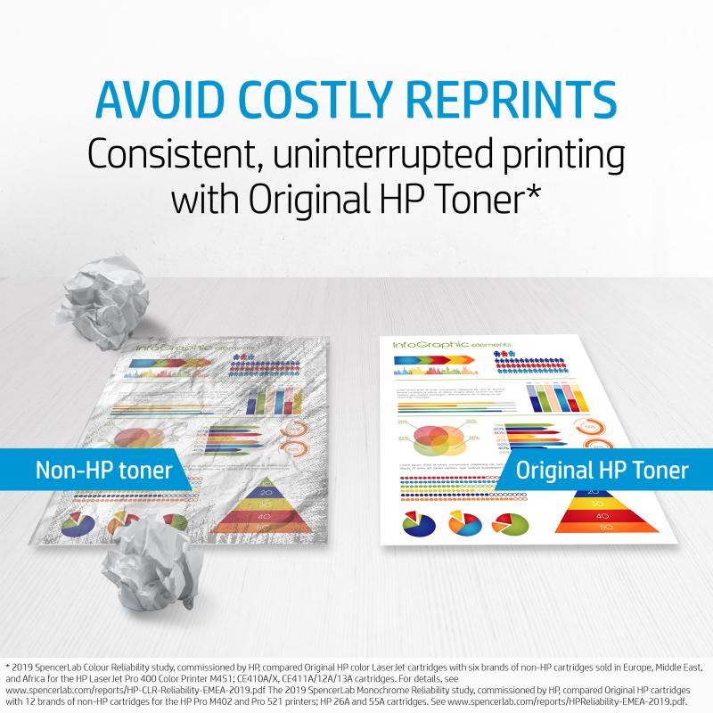 Toner 80a m400 preto (cf280a)